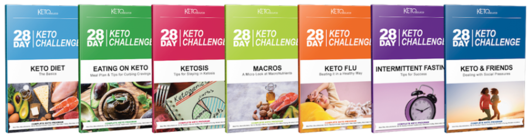 Keto Diet Planner